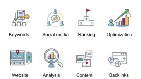 SEO Tanışma Hizmeti